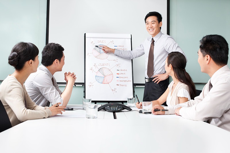 Key China Labor Policies for Foreign Enterprises (2026 Latest)