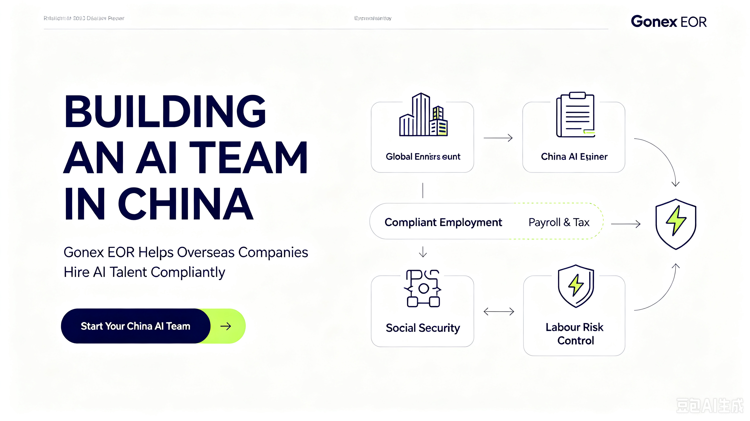 Building an AI Team in China for Overseas Companies: Achieve Compliance & Agility with Gonex EOR