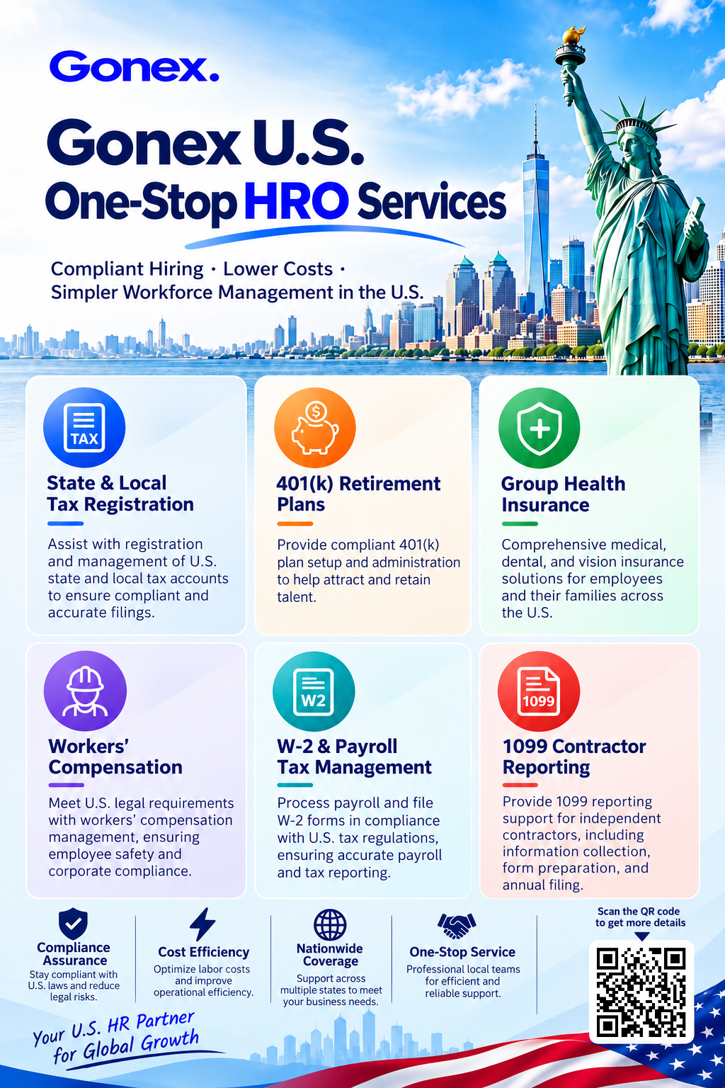Gonex U.S.One-Stop HRO Services Launch | Simplifying the Complexities of Cross-Border Workforce Management in North America